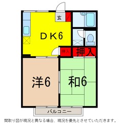 京成臼井駅 徒歩16分 2階の物件間取画像
